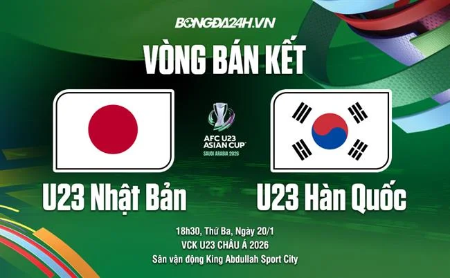 Đăng Nhập và Bắt Đầu